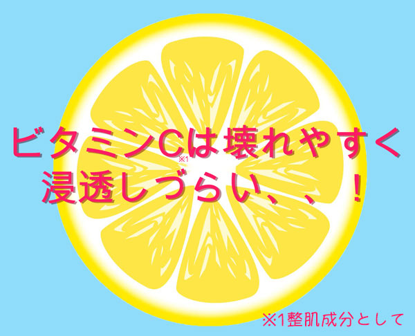 bitamin