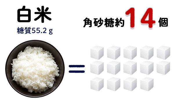白米