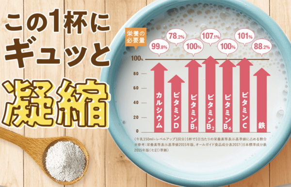 凝縮