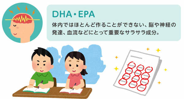 DHA